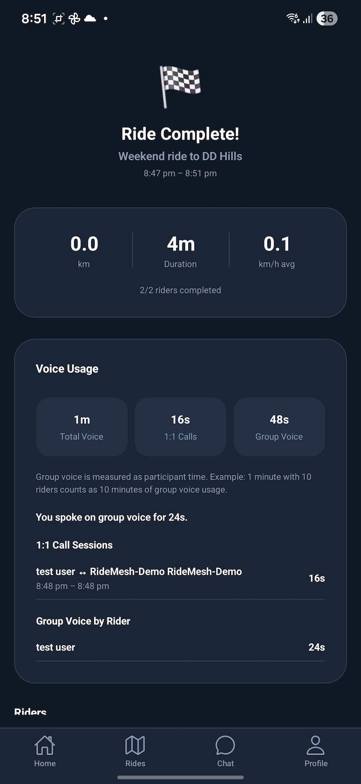 Post-ride summary screen
